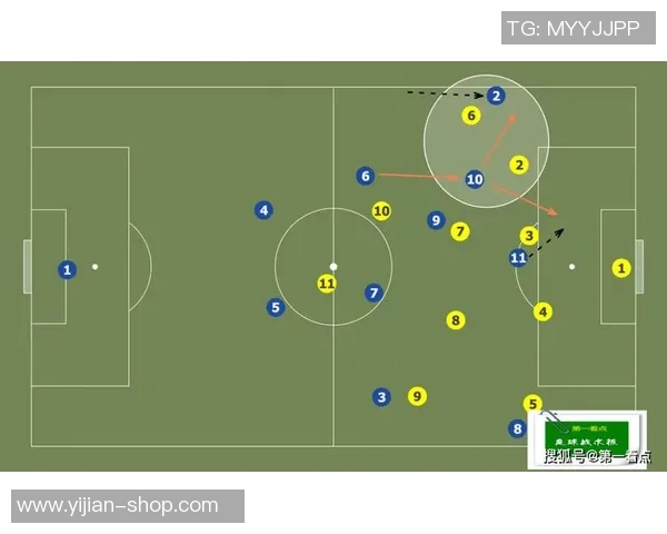 重庆足球队反击战术解析与未来发展展望